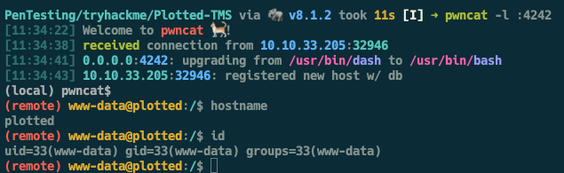 www-data.png